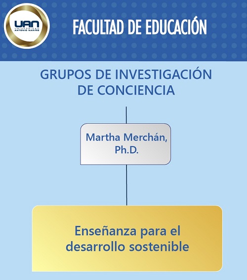 GI conciencia Origen