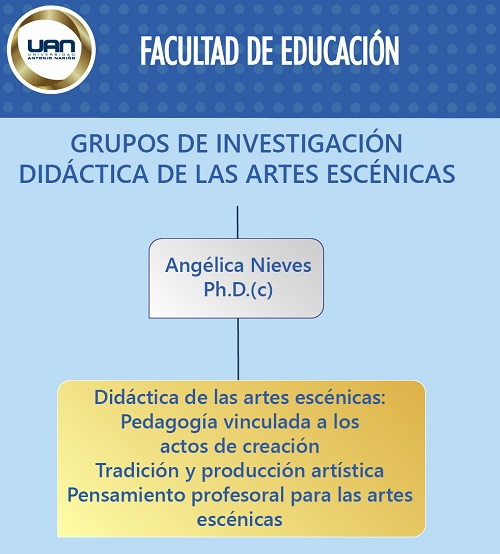 ArtesEscenicas Origen