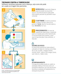sistemas de apoyo diagnostico